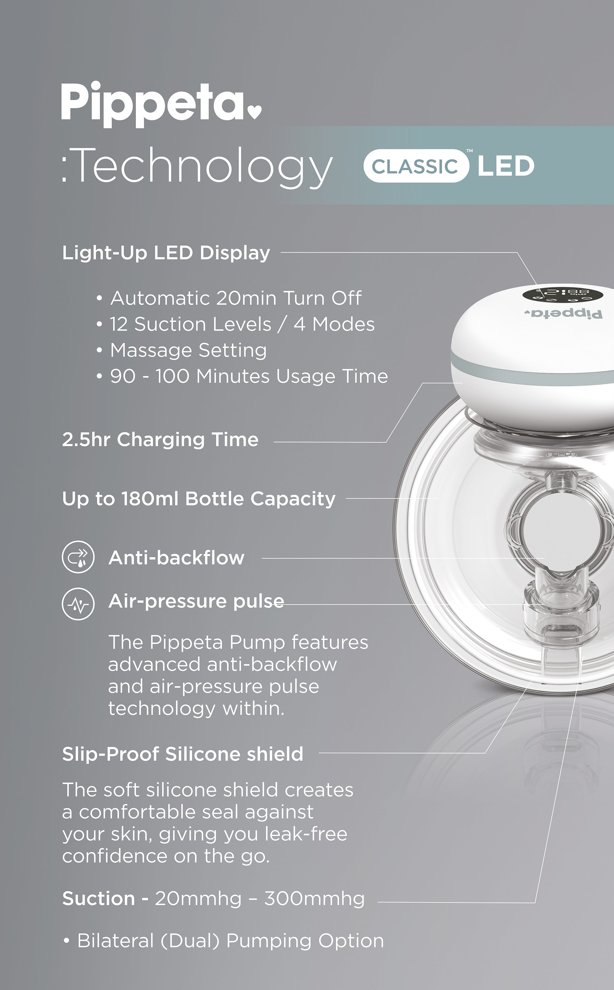 PIPPETA CLASSIC BREAST PUMP - MOTOR & CUP