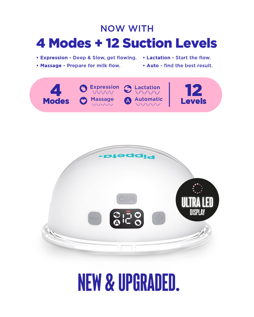 Pippeta Compact LED | Handsfree Breast Pump